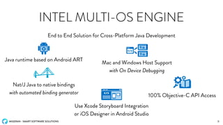 MIGERAN - SMART SOFTWARE SOLUTIONS
INTEL MULTI-OS ENGINE
End to End Solution for Cross-Platform Java Development
9
Java runtime based on Android ART
Mac and Windows Host Support
with On Device Debugging
Nat/J Java to native bindings
with automated binding generator
100% Objective-C API Access
Use Xcode Storyboard Integration
or iOS Designer in Android Studio
 