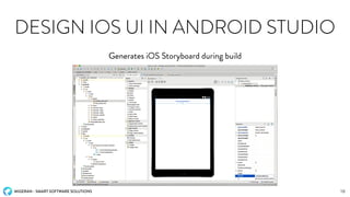 MIGERAN - SMART SOFTWARE SOLUTIONS
DESIGN IOS UI IN ANDROID STUDIO
Generates iOS Storyboard during build
18
 