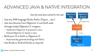 MIGERAN - SMART SOFTWARE SOLUTIONS
ADVANCED JAVA & NATIVE INTEGRATION
• Use any JVM language (Scala, Kotlin, Clojure ... etc.)
• Use Java libraries from Objective-C and Swift code
through simple Objective-C wrappers
• Implement Objective-C protocols in Java
• Extend Objective-C classes in Java
• Build your UI in Swift or Objective-C
• Automatically generate bindings with Nat/J
• Use Xcode or Android Studio as required
Use the tools best suited for the task
19
Java Class
Objective-C
Protocol
Objective-C
Class
<<extends>> <<implements>>
Native UI
Objective-C
Class
<<uses>>
 