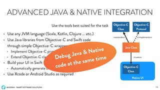 MIGERAN - SMART SOFTWARE SOLUTIONS
ADVANCED JAVA & NATIVE INTEGRATION
• Use any JVM language (Scala, Kotlin, Clojure ... etc.)
• Use Java libraries from Objective-C and Swift code
through simple Objective-C wrappers
• Implement Objective-C protocols in Java
• Extend Objective-C classes in Java
• Build your UI in Swift or Objective-C
• Automatically generate bindings with Nat/J
• Use Xcode or Android Studio as required
Use the tools best suited for the task
19
Java Class
Objective-C
Protocol
Objective-C
Class
<<extends>> <<implements>>
Native UI
Objective-C
Class
<<uses>>
Debug Java & Native
code at the same time
 
