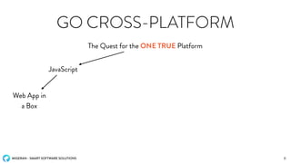 MIGERAN - SMART SOFTWARE SOLUTIONS
GO CROSS-PLATFORM
The Quest for the ONE TRUE Platform
6
JavaScript
Web App in
a Box
 