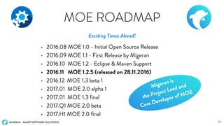 MOE: Cross Platform Mobile Apps in Java