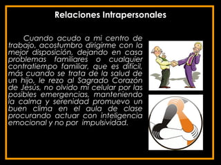 Relaciones Intrapersonales

    Cuando acudo a mi centro de
trabajo, acostumbro dirigirme con la
mejor disposición, dejando en casa
problemas familiares o cualquier
contratiempo familiar, que es difícil,
más cuando se trata de la salud de
un hijo, le rezo al Sagrado Corazón
de Jesús, no olvido mi celular por las
posibles emergencias, manteniendo
la calma y serenidad promuevo un
buen clima en el aula de clase
procurando actuar con inteligencia
emocional y no por impulsividad.
 