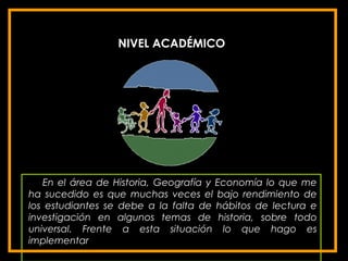 NIVEL ACADÉMICO




   En el área de Historia, Geografía y Economía lo que me
ha sucedido es que muchas veces el bajo rendimiento de
los estudiantes se debe a la falta de hábitos de lectura e
investigación en algunos temas de historia, sobre todo
universal. Frente a esta situación lo que hago es
implementar
 