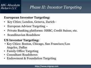 Phase II: Investor Targeting

European Investor Targeting:
• Key Cities; London, Geneva, Zurich ·
• European Advisor Targeting –
• Private Banking platforms: HSBC, Credit Suisse, etc.
• Scandinavian Roadshow
US Investor Targeting:
 • Key Cities: Boston, Chicago, San Francisco/Los
   Angeles, Dallas
• Family Office Targeting
• Consultant Roadshows
• Endowment & Foundation Targeting

                      http://www.migcap.com
 