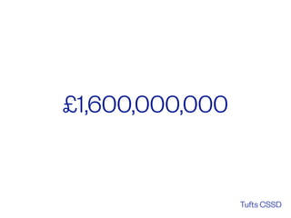 Tufts CSSD
£1,600,000,000
 