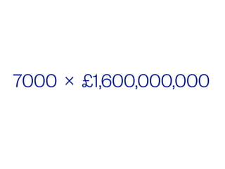£1,600,000,0007000 ×
 