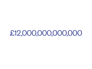 £12,000,000,000,000
 
