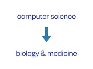 computer science
biology & medicine
 