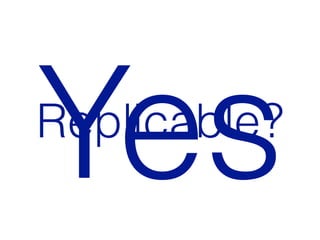 YesReplicable?
 