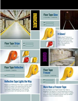 Mighty Line Yellow Shoeprint Safety Floor Marker, Self-Adhesive