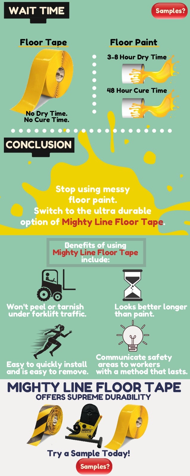 Mighty Line Floor Tape vs Paint Infographic Stop Painting Lines!