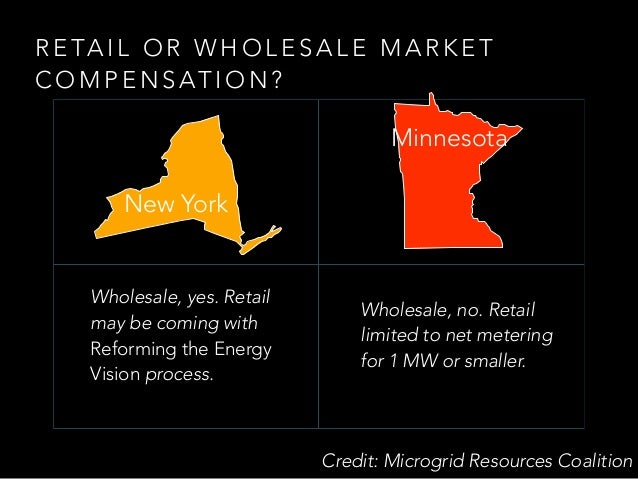 are micro grids becoming more popular are micro grids becoming more popular