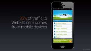 26
35% of trafﬁc to
WebMD.com comes
from mobile devices
Source: WebMD
 