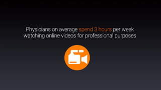 72
Physicians on average spend 3 hours per week
watching online videos for professional purposes
 
