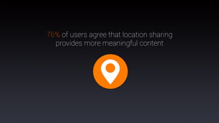 90
76% of users agree that location sharing
provides more meaningful content
 