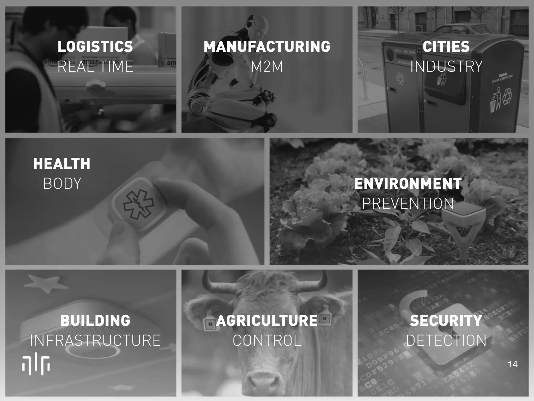 LOGISTICS 
REAL TIME 
HEALTH 
BODY 
MANUFACTURING 
M2M 
CITIES 
INDUSTRY 
BUILDING 
INFRASTRUCTURE 
AGRICULTURE 
CONTROL 
ENVIRONMENT 
PREVENTION 
SECURITY 
DETECTION 
14 
 