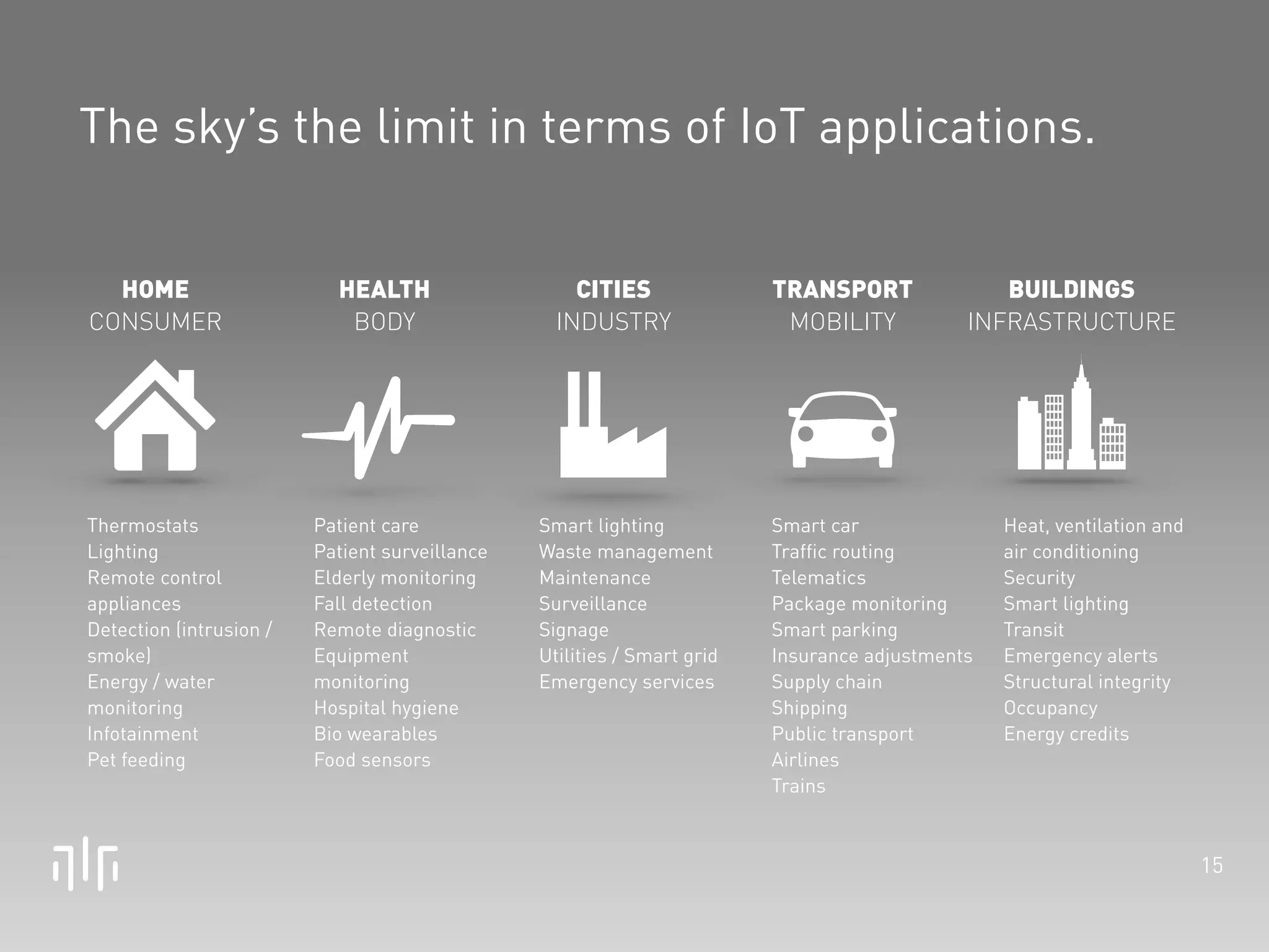 15 
The sky’s the limit in terms of IoT applications. 
HOME 
CONSUMER 
HEALTH 
BODY 
CITIES 
INDUSTRY 
TRANSPORT 
MOBILITY 
BUILDINGS 
INFRASTRUCTURE 
Thermostats 
Lighting 
Remote control 
appliances 
Detection (intrusion / 
smoke) 
Energy / water 
monitoring 
Infotainment 
Pet feeding 
Patient care 
Patient surveillance 
Elderly monitoring 
Fall detection 
Remote diagnostic 
Equipment 
monitoring 
Hospital hygiene 
Bio wearables 
Food sensors 
Smart lighting 
Waste management 
Maintenance 
Surveillance 
Signage 
Utilities / Smart grid 
Emergency services 
Smart car 
Traffic routing 
Telematics 
Package monitoring 
Smart parking 
Insurance adjustments 
Supply chain 
Shipping 
Public transport 
Airlines 
Trains 
Heat, ventilation and 
air conditioning 
Security 
Smart lighting 
Transit 
Emergency alerts 
Structural integrity 
Occupancy 
Energy credits 
 