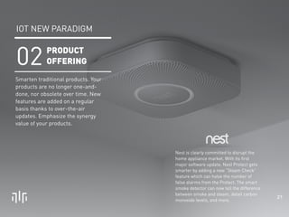 21 
Nest is clearly committed to disrupt the 
home appliance market. With its first 
major software update, Nest Protect g...