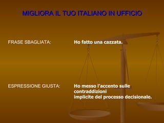 MIGLIORA IL TUO ITALIANO IN UFFICIO ESPRESSIONE GIUSTA: FRASE SBAGLIATA: Ho fatto una cazzata. Ho messo l'accento sulle contraddizioni implicite del processo decisionale. 