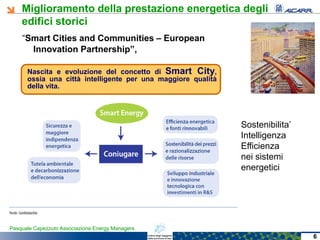 Miglioramento della prestazione energetica degli
edifici storici
Pasquale Capezzuto Associazione Energy Managers
Sostenibilita’
Intelligenza
Efficienza
nei sistemi
energetici
“Smart Cities and Communities – European
Innovation Partnership”,
Nascita e evoluzione del concetto di Smart City,
ossia una città intelligente per una maggiore qualità
della vita.
6
 