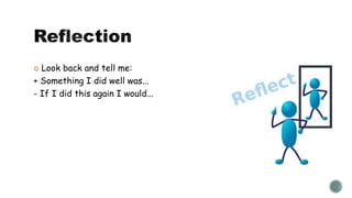  Look back and tell me:
+ Something I did well was...
- If I did this again I would...
 