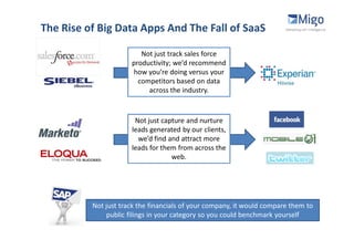 The Rise of Big Data Apps And The Fall of SaaS

                         Not just track sales force
                      productivity; we’d recommend
                      how you’re doing versus your
                        competitors based on data
                           across the industry.



                       Not just capture and nurture
                      leads generated by our clients,
                        we’d find and attract more
                      leads for them from across the
                                   web.




          Not just track the financials of your company, it would compare them to
              public filings in your category so you could benchmark yourself
 