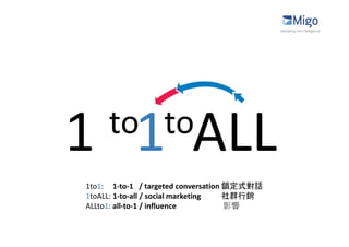1 1 ALL
     to to
1to1: 1-to-1 / targeted conversation 鎖定式對話
1toALL: 1-to-all / social marketing  社群行銷
ALLto1: all-to-1 / influence         影響
 