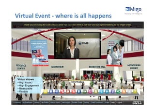 Virtual Event - where is all happens
 