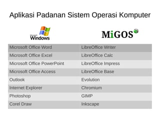 Free (bisa di-download) 