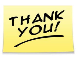 Organizational Climate ........... MIGP