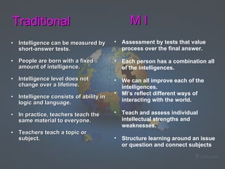 Traditional Intelligence can be measured by short-answer tests. People are born with a fixed amount of intelligence. Intelligence level does not change over a lifetime. Intelligence consists of ability in logic and language.  In practice, teachers teach the same material to everyone. Teachers teach a topic or subject.  Assessment by tests that value process over the final answer. Each person has a combination all of the intelligences. We can all improve each of the intelligences. MI’s reflect different ways of interacting with the world. Teach and assess individual intellectual strengths and weaknesses.  Structure learning around an issue or question and connect subjects M I 