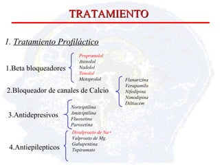 1.  Tratamiento Profiláctico 1.Beta bloqueadores 2.Bloqueador de canales de Calcio 3.Antidepresivos 4.Antiepilepticos Propranolol Atenolol Nadolol Timolol Metoprolol Flunarizina Verapamilo Nifedipina Nimodipina Diltiacem Nortriptilina Amitriptilina Fluoxetina Paroxetina Divalproato de Na+ Valproato de Mg. Gabapentina Topiramato TRATAMIENTO  