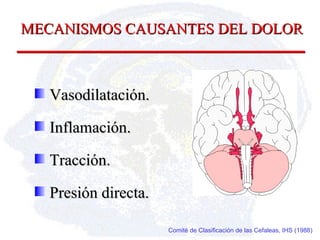 Comité de Clasificación de las Cefaleas, IHS (1988) MECANISMOS CAUSANTES DEL DOLOR Vasodilatación. Inflamación. Tracción. Presión directa. 