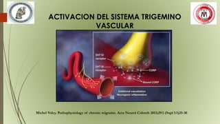 ACTIVACION DEL SISTEMA TRIGEMINO
VASCULAR
Michel Volcy. Pathophysiology of chronic migraine. Acta Neurol Colomb 2013;29:1 (Supl 1:1)25-30
 