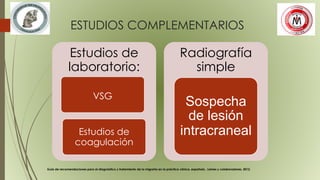 ESTUDIOS COMPLEMENTARIOS
Estudios de
laboratorio:
VSG
Estudios de
coagulación
Radiografía
simple
Sospecha
de lesión
intracraneal
Guía de recomendaciones para el diagnóstico y tratamiento de la migraña en la práctica clínica, española , Laines y colaboradores, 2012.
 