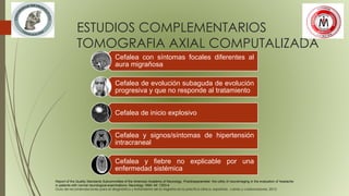 ESTUDIOS COMPLEMENTARIOS
TOMOGRAFIA AXIAL COMPUTALIZADA
Report of the Quality Standards Subcommittee of the American Academy of Neurology. Practiceparameter: the utility of neuroimaging in the evaluation of headache
in patients with normal neurological examinations. Neurology 1994; 44: 1353-4.
Guía de recomendaciones para el diagnóstico y tratamiento de la migraña en la práctica clínica, española , Laines y colaboradores, 2012.
Cefalea con síntomas focales diferentes al
aura migrañosa
Cefalea de evolución subaguda de evolución
progresiva y que no responde al tratamiento
Cefalea de inicio explosivo
Cefalea y signos/síntomas de hipertensión
intracraneal
Cefalea y fiebre no explicable por una
enfermedad sistémica
 