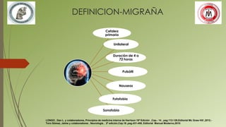 DEFINICION-MIGRAÑA
LONGO , Dan L. y colaboradores, Principios de medicina interna de Harrison 18ª Edición ,Cap.- 14 , pag.112-128,Editorial Mc Graw Hill ,2012.-
Toro Gómez, Jaime y colaboradores , Neurología , 2ª edición,Cap.16 ,pag.431-450, Editorial Manual Moderno,2010.
Cefalea
primaria
Unilateral
Duración de 4 a
72 horas
Pulsátil
Nauseas
Fotofobia
Sonofobia
 