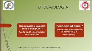 EPIDEMIOLOGIA
Organización Mundial
de la Salud (OMS)
Puesto No.19 enfermedades
incapacitantes.
Incapacidad clase 7
( junto con la psicosis severa,
la demencia y la
cuadriplejía).
Yuri Takeuchi. Update on migraine headache. Acta Neurol Colomb 2008;24:S44-S52).
 