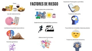 Dieta:
Uso de medicamentos:
Traumatismos craneales o lesiones previas:
Trastornos del estado de ánimo:
cambios en la presión barométrica:
FACTORES DE RIESGO
Trastornos del sueño:
Exposición Prolongada a pantallas:
Factores geneticos:
Desencadenantes ambientales:
Sedentarismo o actividad física extrema:
Alteraciones hormonales:
 
