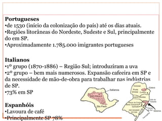 Portugueses
•de 1530 (início da colonização do país) até os dias atuais.
•Regiões litorâneas do Nordeste, Sudeste e Sul, principalmente
do em SP.
•Aproximadamente 1.785.000 imigrantes portugueses
Italianos
•1º grupo (1870-1886) – Região Sul; introduziram a uva
•2º grupo – bem mais numerosos. Expansão cafeeira em SP e
da necessidade de mão-de-obra para trabalhar nas indústrias
de SP.
•73% em SP
Espanhóis
•Lavoura de café
•Principalmente SP 78%
 