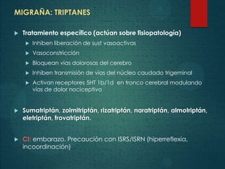 MIGRAÑA: TRIPTANES
 Tratamiento específico (actúan sobre fisiopatología)
 Inhiben liberación de sust vasoactivas
 Vasoconstricción
 Bloquean vías dolorosas del cerebro
 Inhiben transmisión de vías del núcleo caudado trigeminal
 Activan receptores 5HT 1b/1d en tronco cerebral modulando
vías de dolor nociceptivo
 Sumatriptán, zolmitriptán, rizatriptán, naratriptán, almotriptán,
eletriptán, frovatriptán.
 CI: embarazo. Precaución con ISRS/ISRN (hiperreflexia,
incoordinación)
 