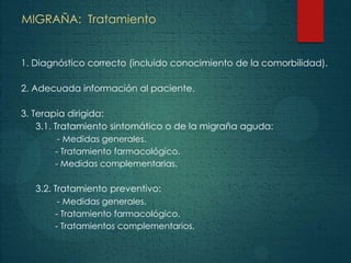 MIGRAÑA: Tratamiento
1. Diagnóstico correcto (incluido conocimiento de la comorbilidad).
2. Adecuada información al paciente.
3. Terapia dirigida:
3.1. Tratamiento sintomático o de la migraña aguda:
- Medidas generales.
- Tratamiento farmacológico.
- Medidas complementarias.
3.2. Tratamiento preventivo:
- Medidas generales.
- Tratamiento farmacológico.
- Tratamientos complementarios.
 
