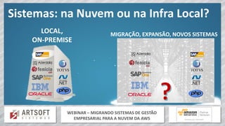 WEBINAR – MIGRANDO SISTEMAS DE GESTÃO
EMPRESARIAL PARA A NUVEM DA AWS
LOCAL,
ON-PREMISE
MIGRAÇÃO, EXPANSÃO, NOVOS SISTEMAS
Sistemas: na Nuvem ou na Infra Local?
 
