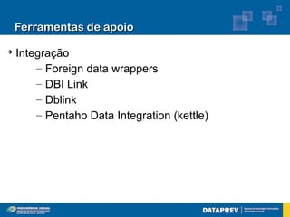 Ferramentas de apoio

➔
    Integração
        – Foreign data wrappers
        – DBI Link
        – Dblink
        – Pentaho Data Integration (kettle)
 
