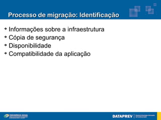Processo de migração: Identificação

➔
  Informações sobre a infraestrutura
➔
  Cópia de segurança
➔
  Disponibilidade
➔
  Compatibilidade da aplicação
 