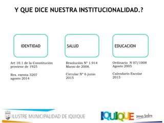Y QUE DICE NUESTRA INSTITUCIONALIDAD.?
IDENTIDAD SALUD EDUCACION
Resolución Nº 1.914
Marzo de 2008.
Circular Nº 6 junio
2015
Ordinario N 07/1008
Agosto 2005
Calendario Escolar
2015
Art 10.1 de la Constitución
proviene de 1925
Res. exenta 3207
agosto 2014
 