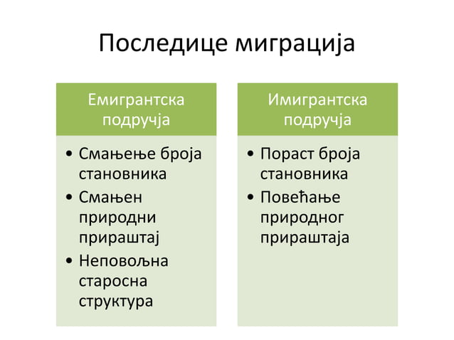 Migracije stanovnistva
