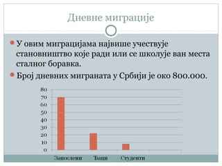 Дневне миграције
У овим миграцијама највише учествује
становништво које ради или се школује ван места
сталног боравка.
Број дневних миграната у Србији је око 800.000.
 