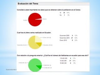 Guaranda-Moran-Tomalá 13
 